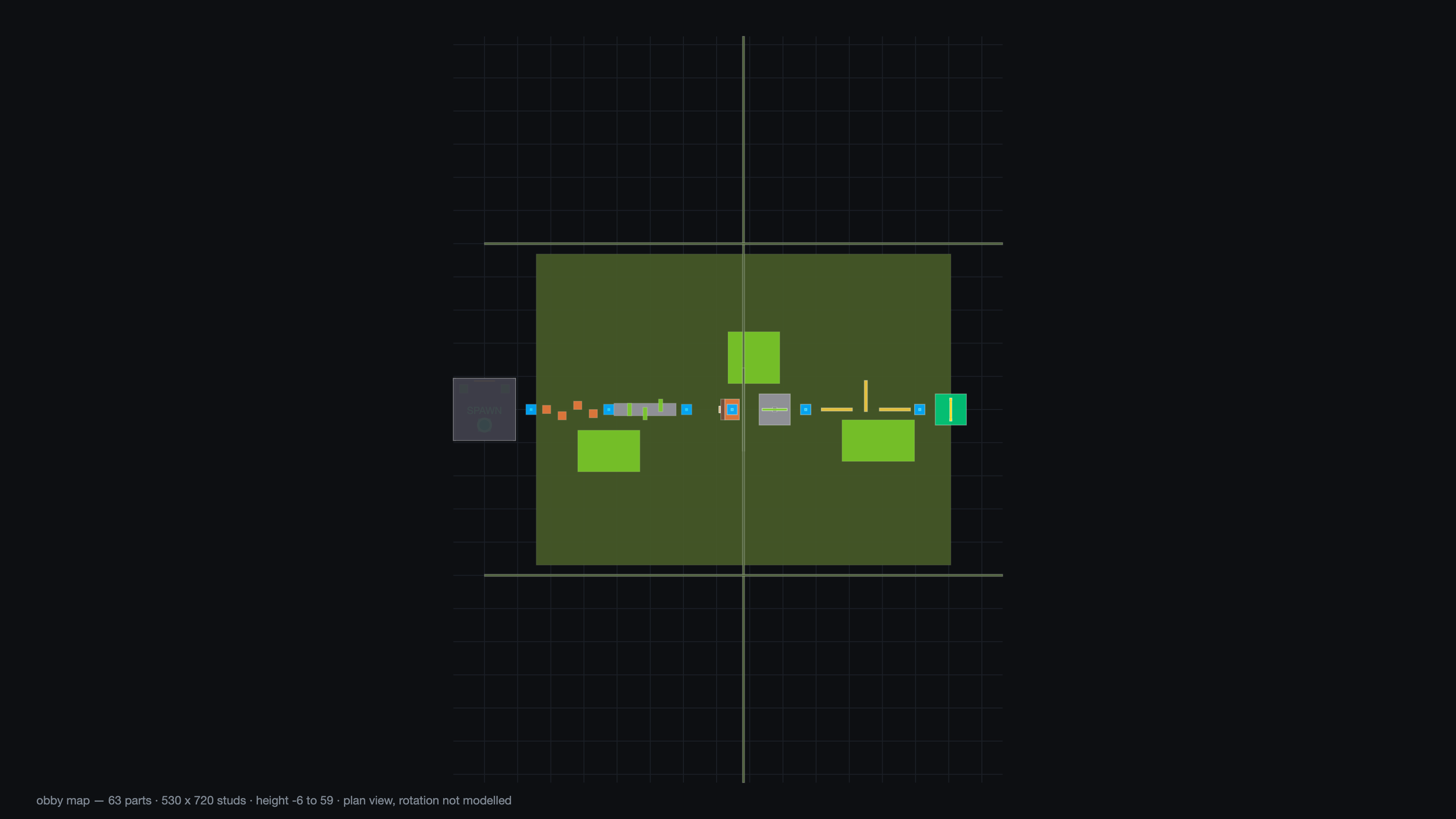 obby map plan